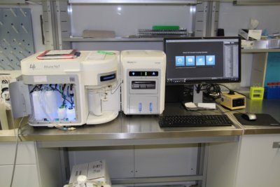 Bild "Cytometry & FACS:Attune_NxT_Hensel_Lab_upload.jpg"